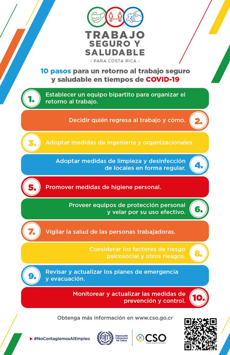 10 PASOS PARA UN RETORNO AL TRANAJO SEGURO Y SALUDABLE EN TIMPOS DE COVID 19