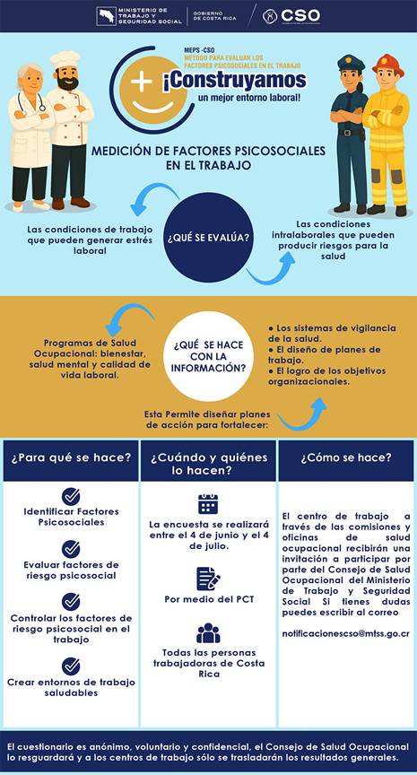 infograf&iacute;as 1