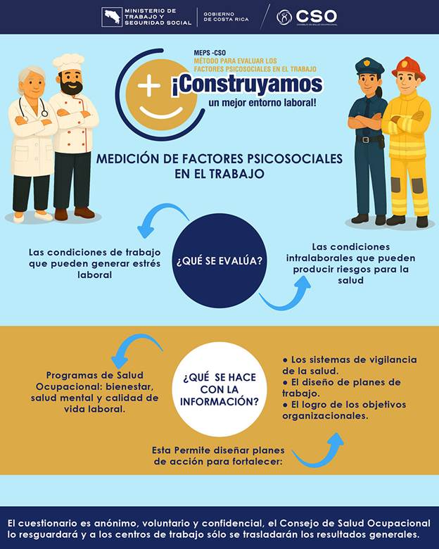 infograf&iacute;as 2