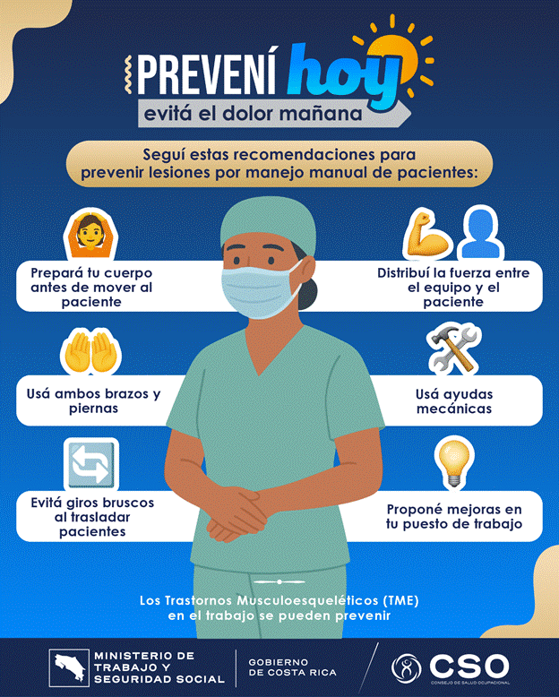 4 Aplicaci&oacute;n de Fuerzas