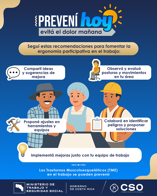 7 Ergonom&iacute;a Participativa