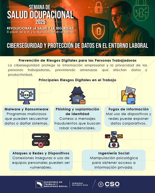 Afiche Ciberseguridad y protecci&oacute;n
Prevenci&oacute;n de riesgos, principales riesgos digitales en el trabajo

Malware ronsomware, Phishjing y suplantaci&oacute;n de identidad, fugas de informaci&oacute;n, ataques a redes, ingenier&iacute;a social 